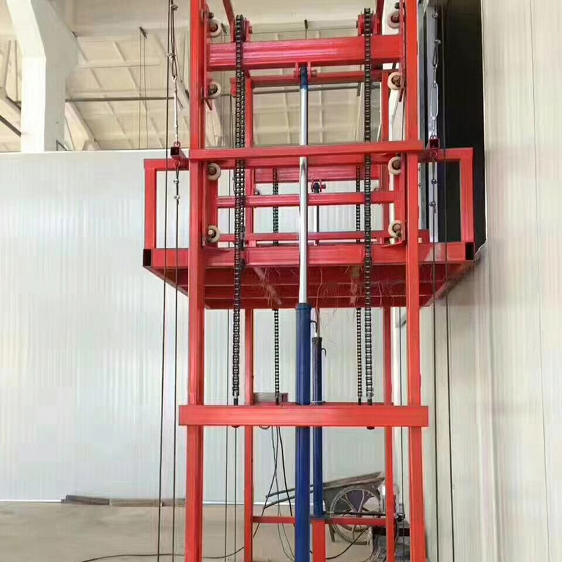 Heavy Equipment Guide - Factory New Heavy Goods Lifting Equipment